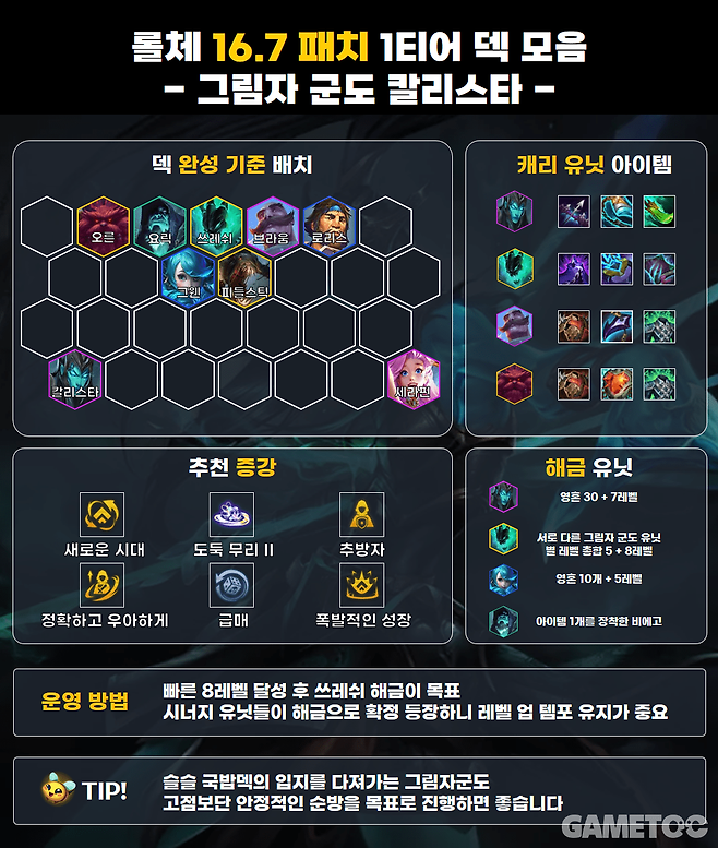 그림자 군도 칼리스타 덱 (사진= 서동규 기자)