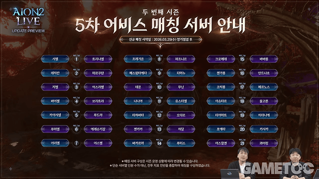 5차 어비스 매칭 서버&nbsp;[사진=아이온2 유튜브]