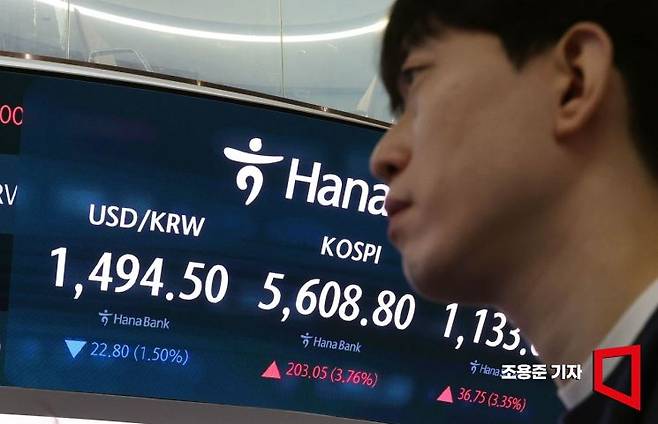 미국과 이란의 전쟁 협상 기대감에 뉴욕증시가 반등 마감한 가운데 국내 증시도 상승 출발한 24일 서울 하나은행 본점 딜링룸에서 직원들이 업무를 보고 있다. 이날 코스피 지수는 전 거래일 대비 232.45포인트(4.30%) 오른 5,638.20에, 코스닥은 37.27포인트(3.40%) 오른 1,134.16, 원·달러 환율은 26.4원 내린 1490.9원에 거래를 시작했다. 2026.3.24 조용준 기자