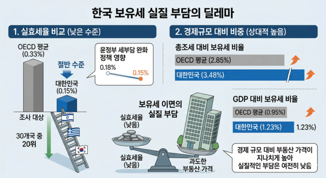 제미나이가 그린 일러스트.