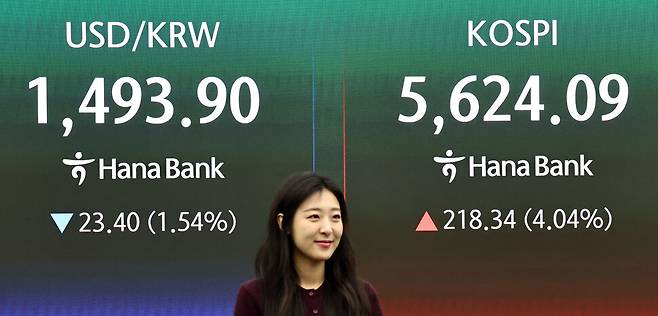 24일 서울 중구 하나은행 딜링룸 현황판에 코스피 지수 등이 표시되고 있다. 연합뉴스