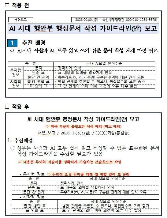 'AI 시대 행정문서 작성 가이드라인' 예시. 행정안전부 제공