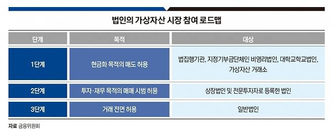 그래픽=송영 기자