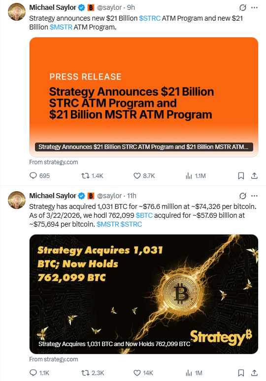 마이클 세일러 스트래티지 이사회 의장이 420억 달러 규모의 신규 자금 조달 프로그램 가동 및 1031개의 비트코인 추가 매수 사실을 발표했다. [출처= 마이클 세일러 X]