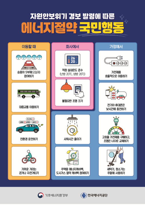 [기후에너지환경부]