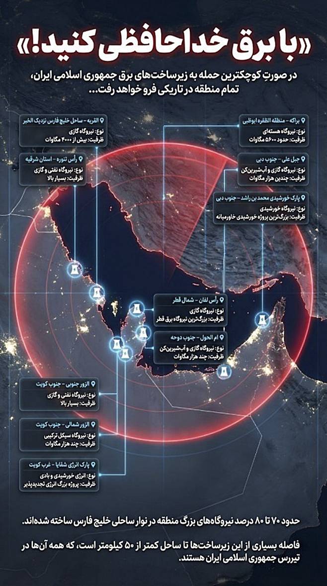 이란 매체가 유포한 발전소 표적 이미지. ‘전기에 작별을 고하라’라는 제목 아래 걸프 지역 주요 발전소 10곳이 표시돼 있다. 메흐르통신 텔레그램 캡처