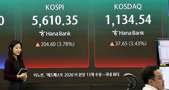 서울 중구 하나은행 딜링룸 현황판에 24일 코스피 지수 등이 표시돼 있다. 연합뉴스