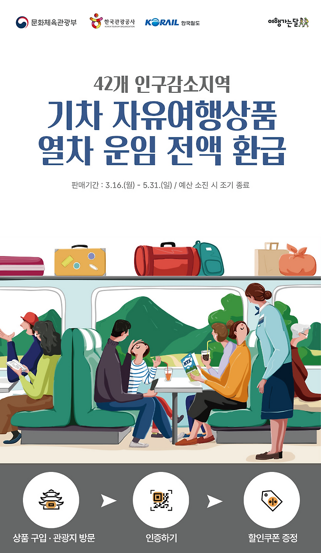 여행가는 달 포스터. /코레일 대구본부 제공