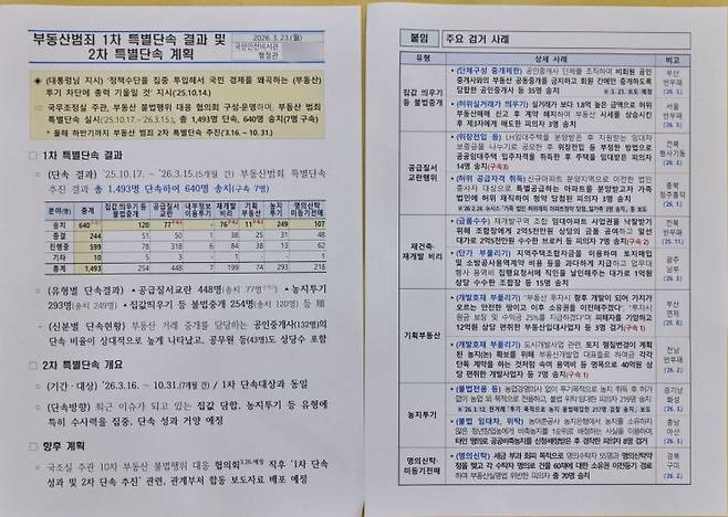 출처: 이재명 대통령 엑스(X·옛 트위터)