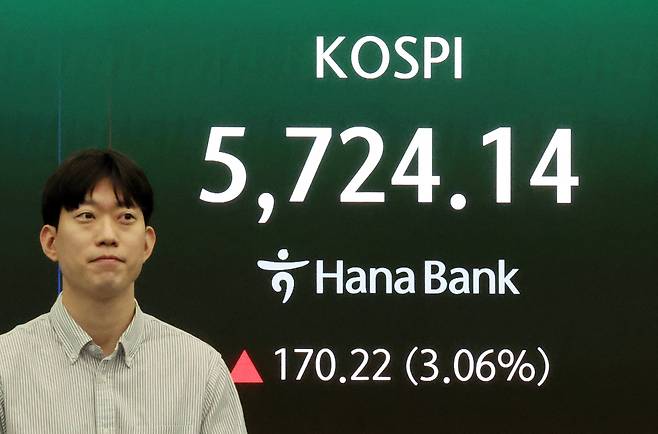 25일 서울 중구 하나은행 딜링룸 전광판에 증시 시황이 표시되고 있다. 이날 코스피는 전 거래일 대비 170.22포인트(3.06%) 오른 5724.14를 기록하고 있다./뉴스1