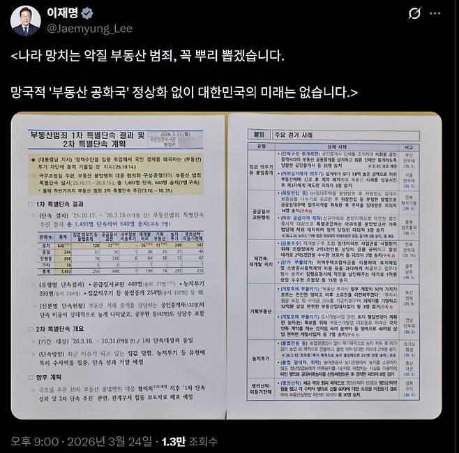 ▲ 이재명 대통령, '부동산 범죄 특별단속' 성과 공개 [이재명 대통령 X(구 트위터)]