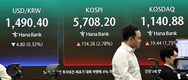 25일 서울 중구 하나은행 딜링룸 현황판에 코스피 등이 표시되고 있다. [연합뉴스]