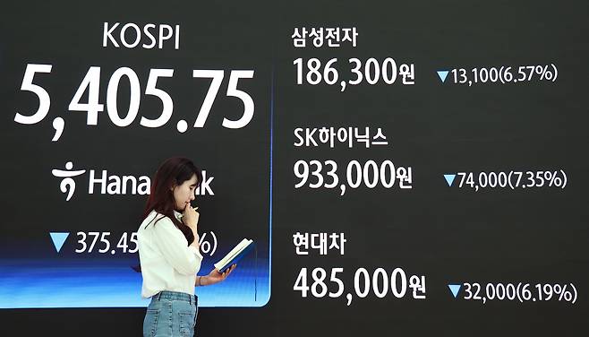 23일 오후 서울 중구 하나은행 딜링룸 전광판에 증시 종가가 표시되어 있다. 뉴스1