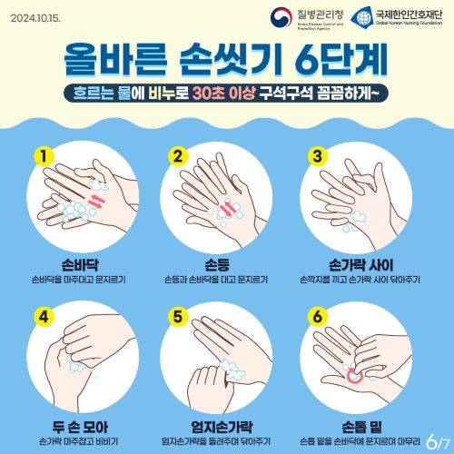 올바른 손씻기 6단계 ⓒ오산시 제공