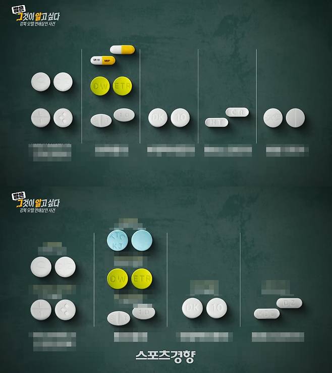 ‘그것이 알고싶다’는 지난 21일 본 방송과 24일 공개한 유튜브 요약 영상에서 피의자 김소영의 일명 ‘살인 레시피’를 그대로 공개해 논란을 자초했다. 공식 유튜브 채널