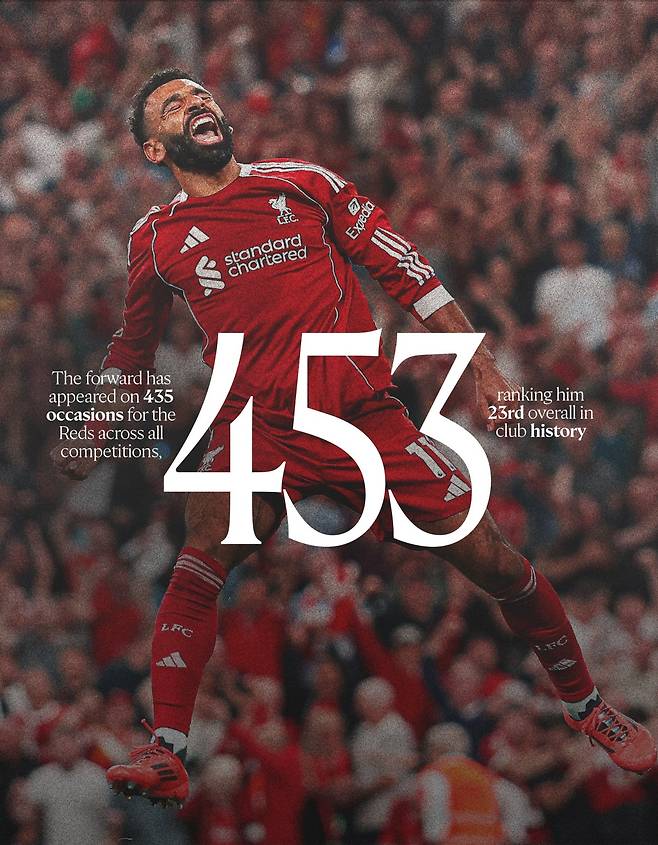 리버풀은 살라가 구단과 안필드에서 놀라운 9년의 챕터를 닫는 것을 지켜보는 데 합의에 도달했다. 로마노는 리버풀이 살라가 2027년 여름까지 계약되어 있음에도 불구하고 살라가 FA로 이적할 수 있도록 허락한다라며 리버풀은 살라가 안필드(홈구장)에서 역사를 만든 뒤, 그의 커리어에서 새로운 챕터를 시도하기 위한 열망을 받아들였다라고 알렸다.&nbsp;살라는 팬들에 대한 존중과 감사를 위해 최대한 빠르게&nbsp;자신의 미래에 대해 투명성을 제공할 기회를 갖는 발표를 하길 바란다고 밝혔다라고 밝혔다.&nbsp;리버풀