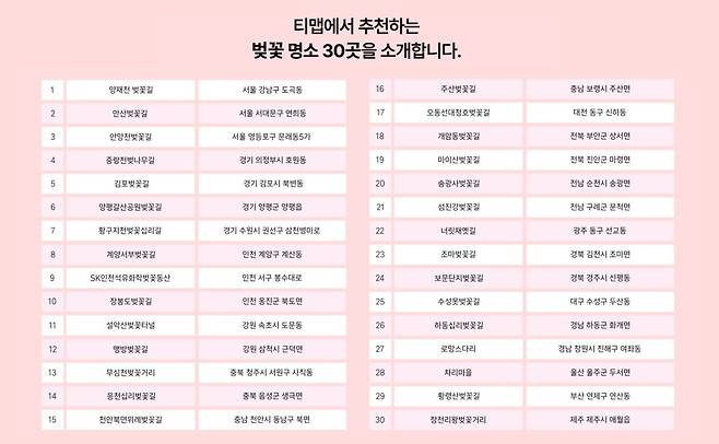 티맵모빌리티가 26일 '전국 벚꽃 명소 30선'을 공개했다.티맵모빌리티