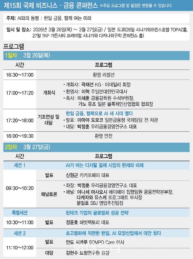 [이데일리 이미나 기자]