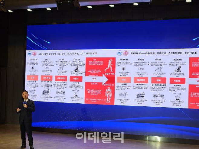 쑹하이타오 상하이인공지능연구원장이 26일 오전 중국 베이징 중관촌전시센터에서 열린 한중 과학기술 혁신 협력 포럼에서 강연하고 있다.(사진=이데일리 이명철 특파원)