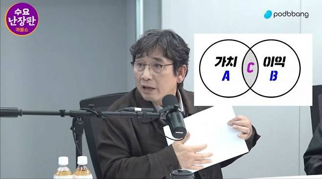 유시민 작가가 ABC론을 설명하는 모습. 매불쇼 유튜브