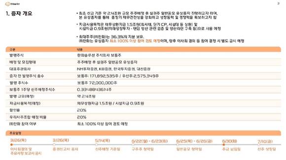 한화솔루션 유상증자 추진 개요. [사진=한화솔루션]