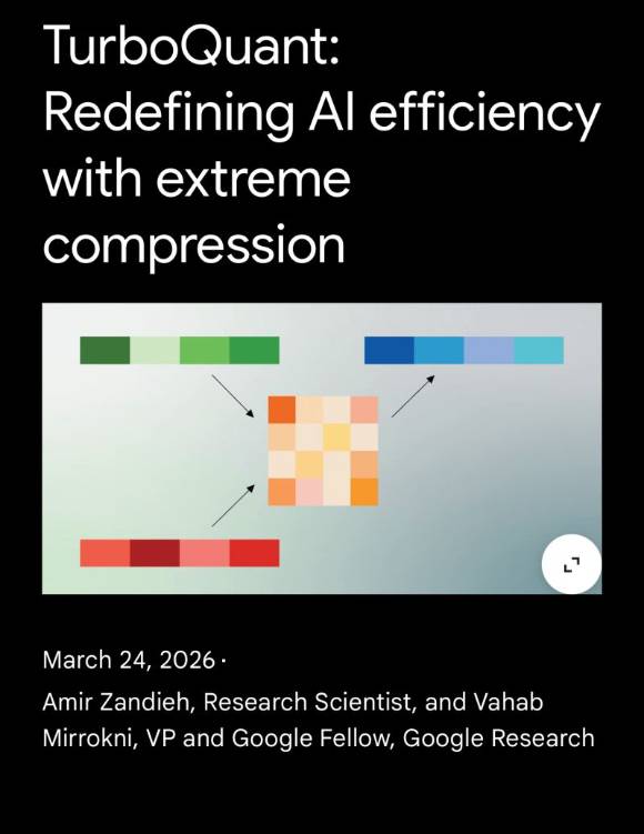 구글이 지난 24일(현지시간) 블로그에 게재한 인공지능(AI) 기술 ‘터보퀀트’ 관련 게시물. [사진=구글리서치 블로그 캡처]