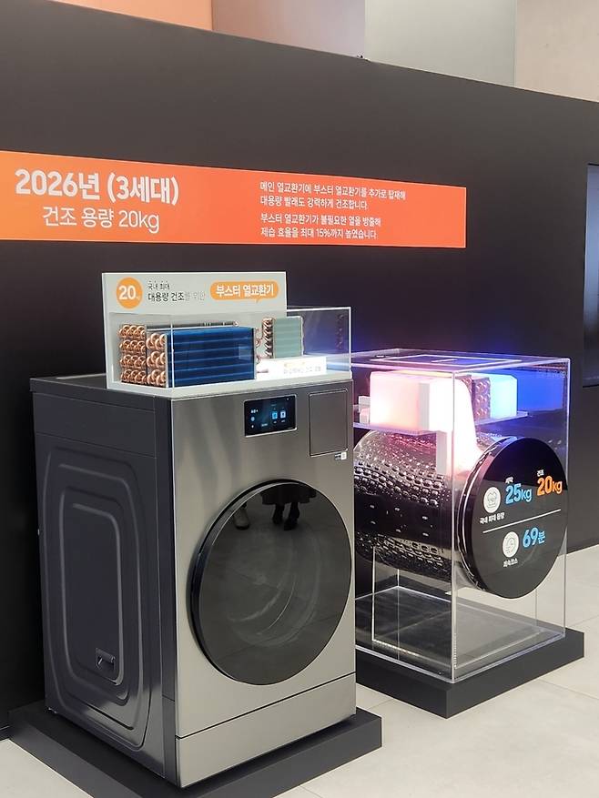 2026년형 ‘비스포크 AI 콤보’. 프리히트 방식을 적용해 세탁 탈수 단계에서부터 내부 온도를 높여 더 신속한 건조를 구현한다.[전종헌 기자]