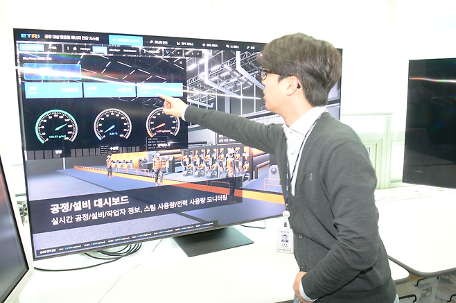 ETRI 연구진이 AI 및 디지털트윈 기반 공장에너지관리시스템(FEMS) 공정·설비 기술을 설명하고있다.[ETRI 제공]