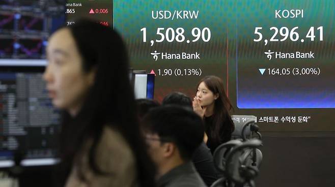 코스피가 3% 이상 내려 5,300선 아래로 하락 출발한 27일 서울 중구 하나은행 딜링룸 현황판에 코스피와 원·달러 환율이 표시되고 있다. 연합뉴스