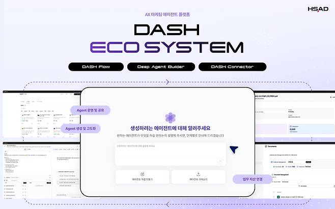 HSAD 마케팅 에이전트 플랫폼 '대시'
