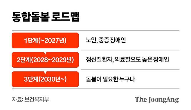 김영희 디자이너