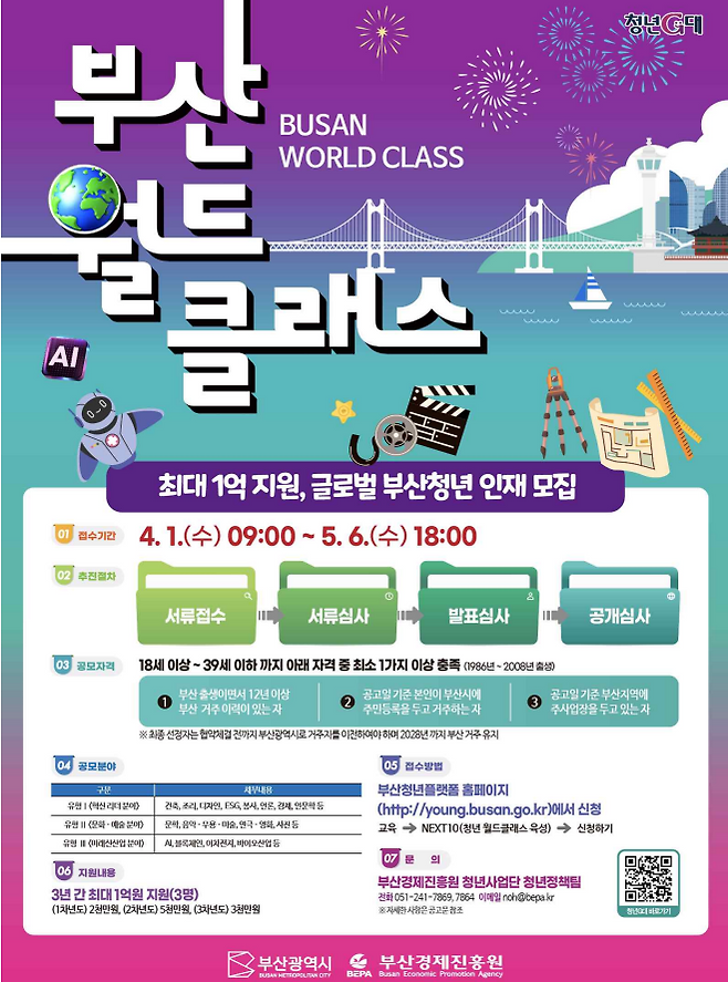 2026년 부산 월드클래스 참여자 모집 포스터  [부산시 제공]