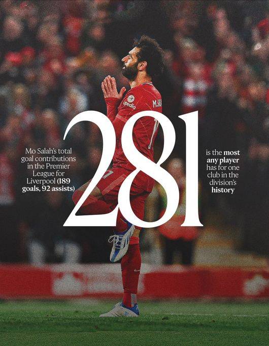 [사진] 리버풀 SNS