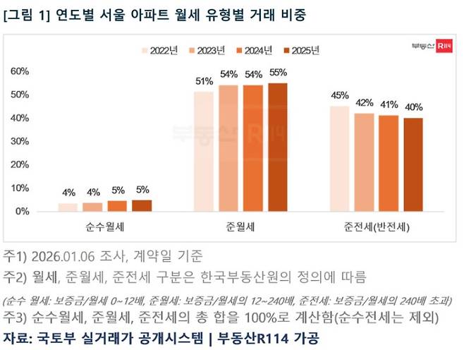 자료=뉴시스
