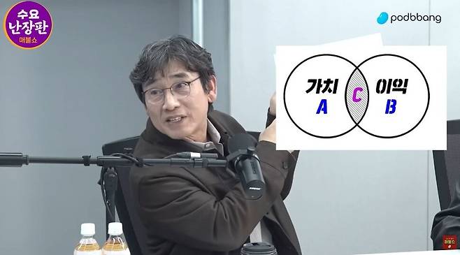 2026년 3월18일 유튜브 채널 ‘최욱의 매불쇼’에 출연해 ‘에이비시(ABC)론’을 얘기하는 유시민 전 보건복지부 장관. 유튜브 갈무리