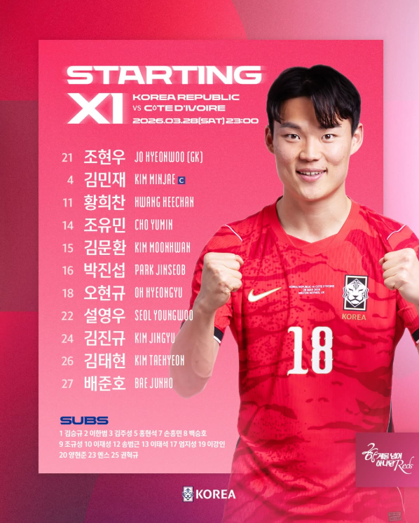 코트디부아르전 선발 명단 발표. 대한축구협회 인스타그램 캡처