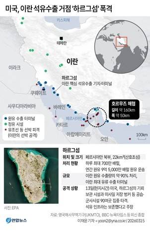 [그래픽] 미국, 이란 하르그섬 폭격 [연합뉴스 자료. 재배포 DB 금지]