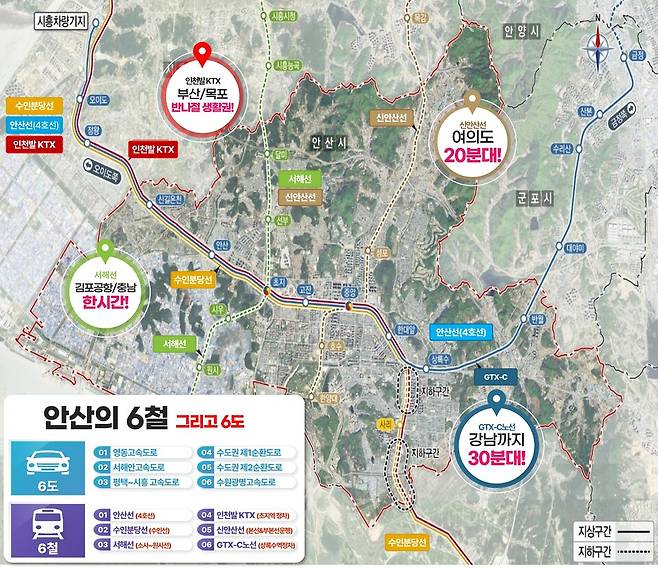 안산 6도 6철 개념도. <안산시 제공>