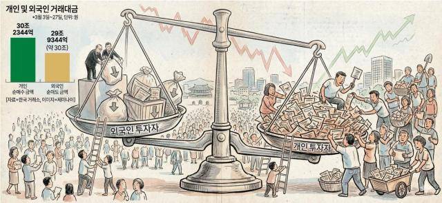 [사진=아주경제]