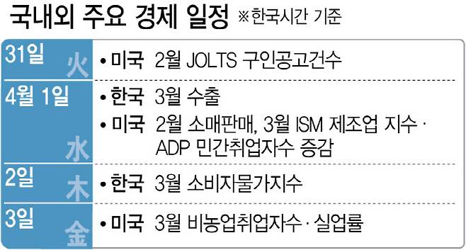 [이데일리 김다은]