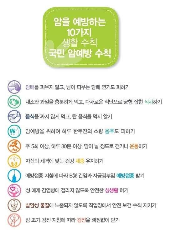 암예방 수칙.(국립암센터 제공)