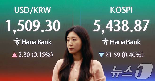 27일 서울 중구 하나은행 본점 딜링룸 전광판에 종가가 표시되고 있다. 2026.3.27 ⓒ 뉴스1 이호윤 기자