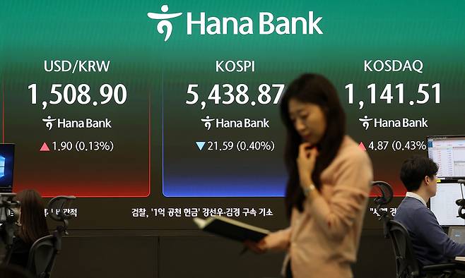 지난 27일 서울 중구 하나은행 딜링룸 전광판에 종가가 표시되어 있다. 코스닥 지수는 전 거래일(1136.64)보다 4.87포인트(0.43%) 상승 1141.51에 마쳤다. 서울 외환시장에서 원·달러 환율은 전 거래일(1507.0원)보다 1.9원 오른 1508.9원에 주간 거래를 마감했다. 뉴시스