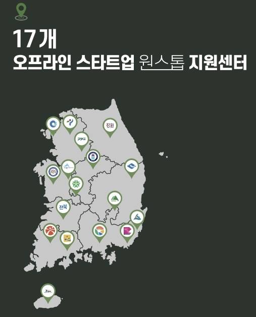 스타으업 원스톱 지원센터는 서울, 경기, 충북, 전남, 대구, 제주 등 전국 17개 도시 창조경제센터에서 운영되고 있다. 사진 제공=창업진흥원