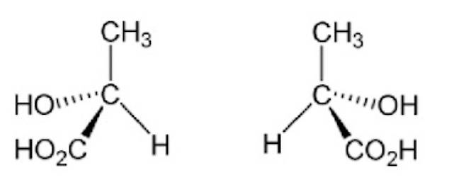 L-젖산(왼쪽)과 D-젖산 구조.