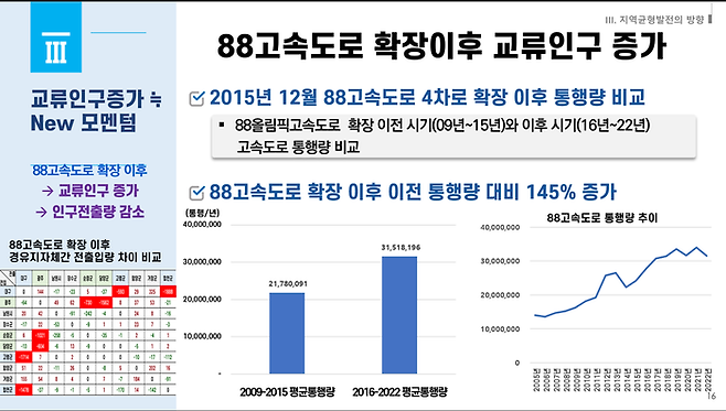 <대구정책연구원 제공>