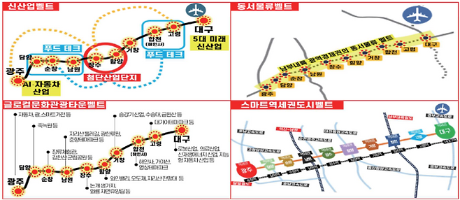 대구정책연구원이 제시한 달빛철도 중심 영호남 4대 벨트. <대구정책연구원 제공>