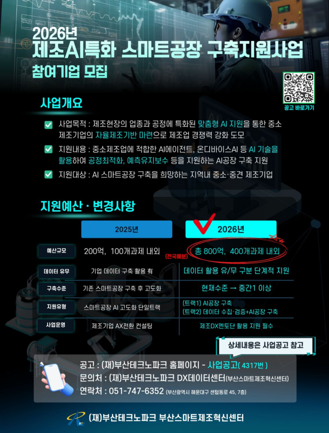 2026년 제조AI특화 스마트공장 구축지원사업 참여기업 모집 포스터. (자료 = 부산테크노파크)