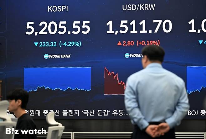 국내 증시가 구글의 새로운 AI 기술 공개에 따른 반도체 수요 둔화 우려와 중동발 지정학적 리스크가 겹치며 4% 넘게 하락하고 있다. 사진은 30일 우리은행 딜링룸 모습./사진=이명근 기자 qwe123@