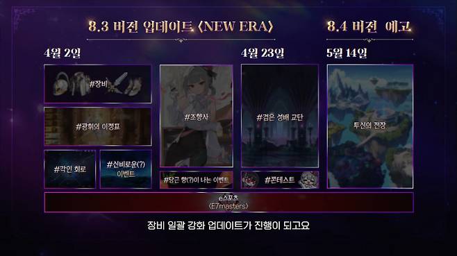 업데이트 로드맵